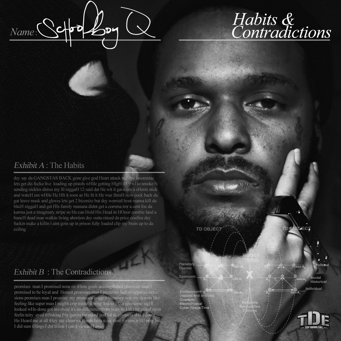 ScHoolboy Q全集（截至到2025年06月11日）-OppsUultra音乐天地